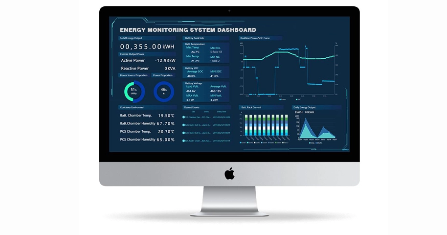 Energy Monitoring System